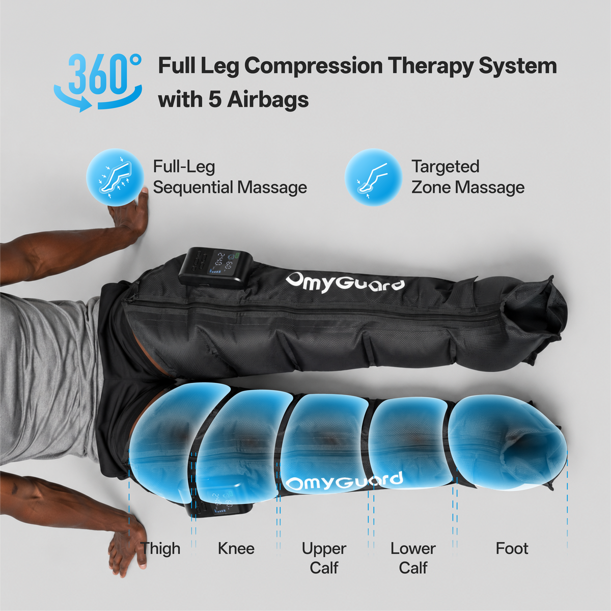 Cordless Leg Compression Recovery Boots (Pair)
