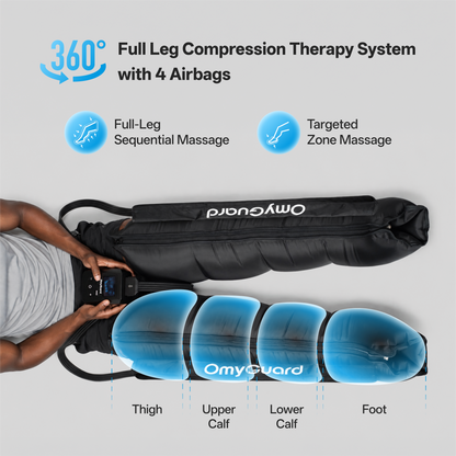 Cordless Compression Boots | Faster Recovery, Anywhere