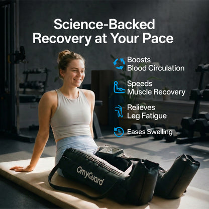 OmyGuard Cordless Leg Compression Recovery Boots