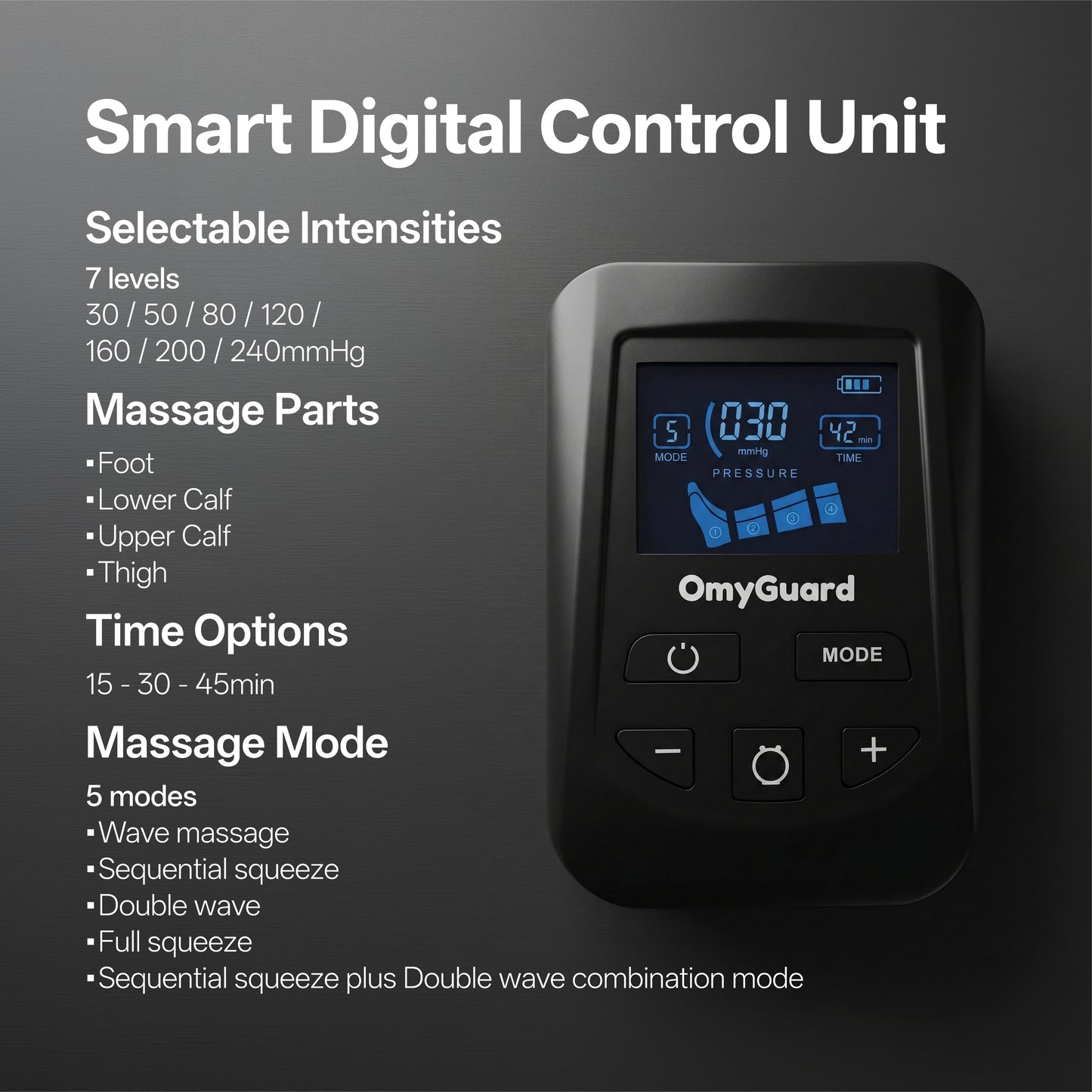 OmyGuard Cordless Leg Compression Recovery Boots