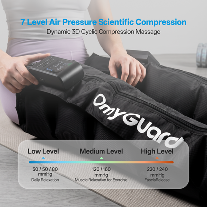 Cordless Leg Compression Recovery Boots (Pair)