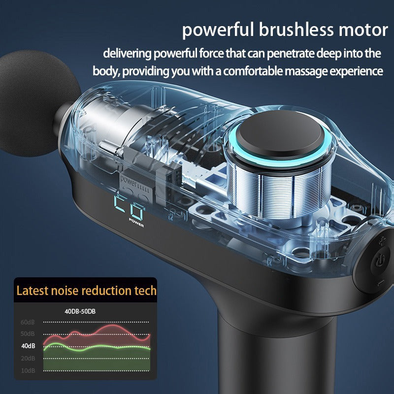 OmyGuard™ 30 Adjustable Speeds Deep Tissue Massage Gun