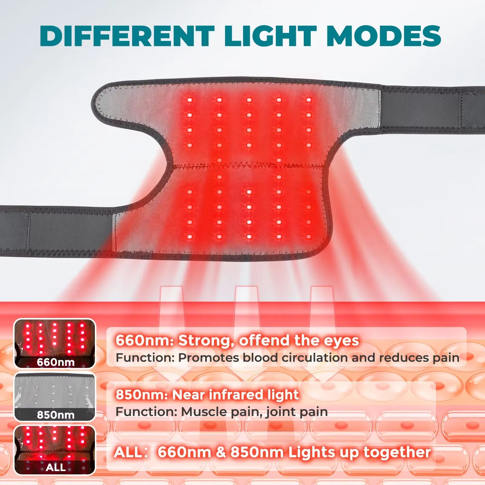 Cordless Hot Compress Red Light Therapy Belt for Shoulder &Knee Pain Relief