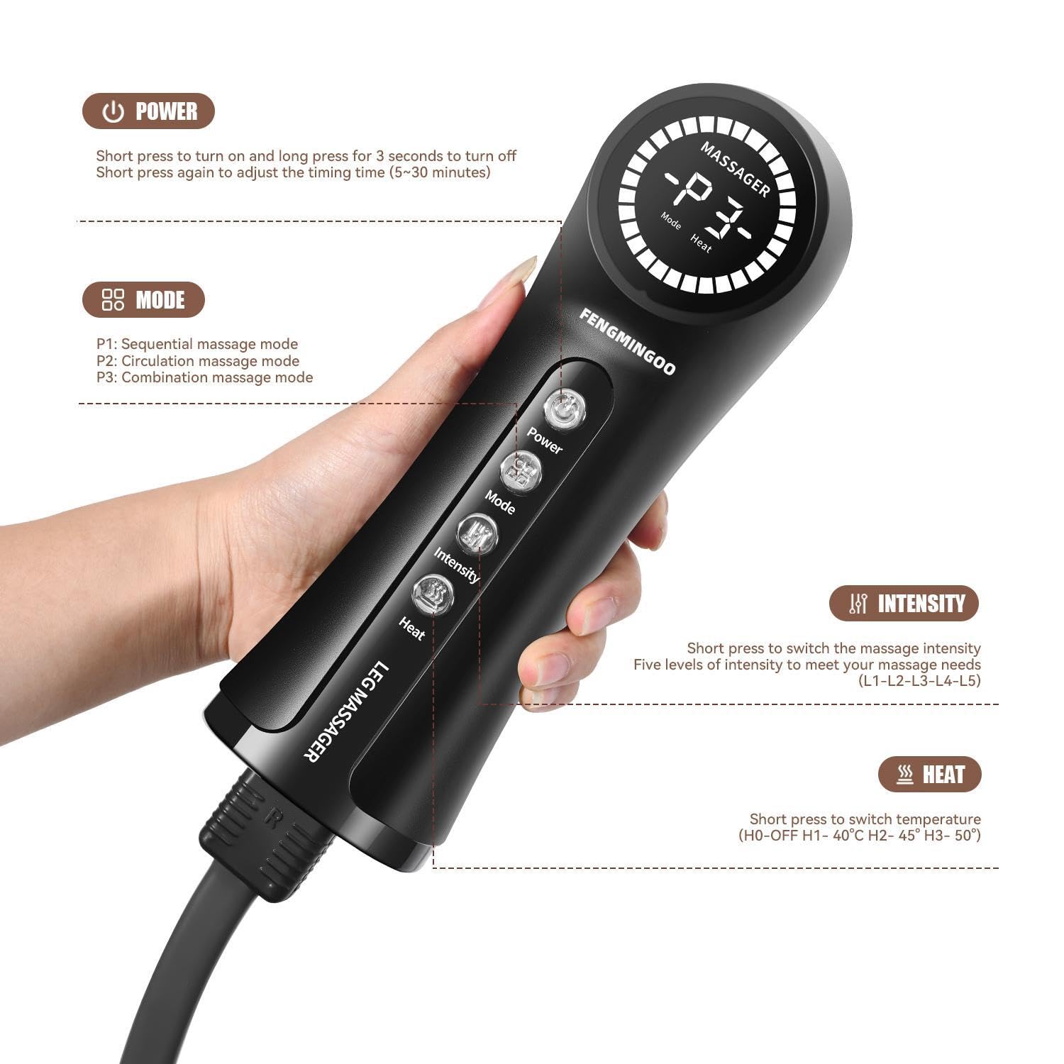 OmyGuard Air Compression Leg Massager -OMGLM004