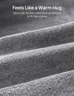 OmyGuard Electric Heated Pad for Back Pain