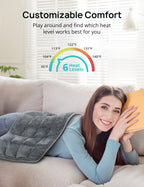 OmyGuard Electric Heated Pad for Back Pain