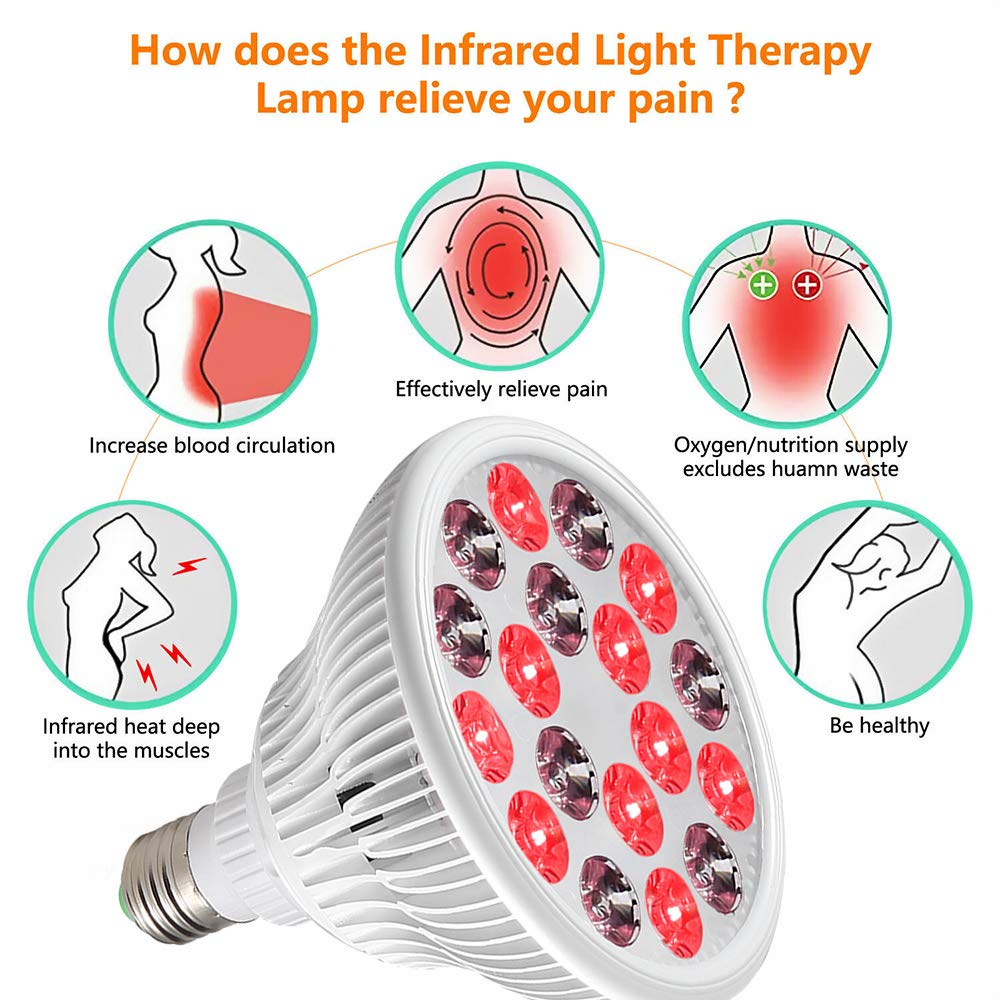 OmyGuard Portable Infrared Red Light Therapy Lamp