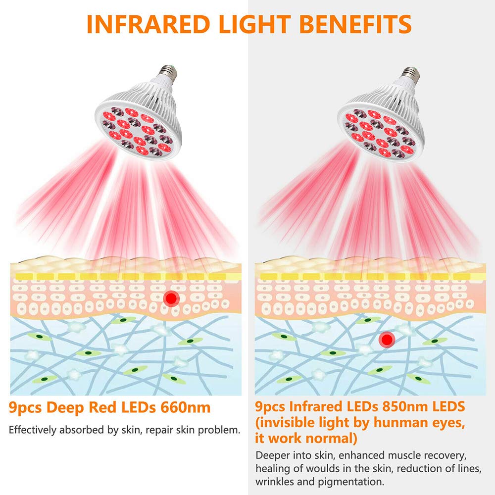 OmyGuard Portable Infrared Red Light Therapy Lamp