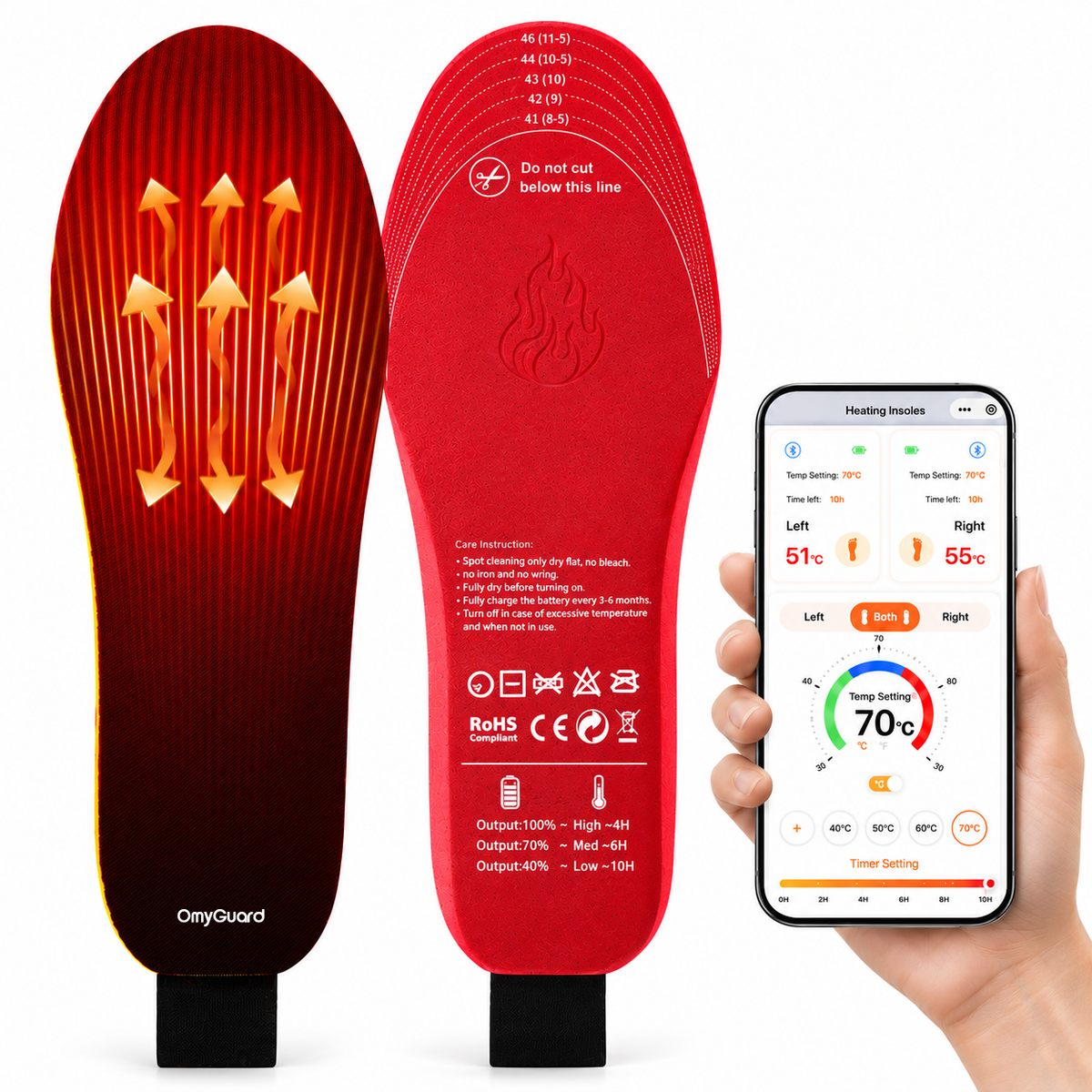 Rechargeable Heated Insoles