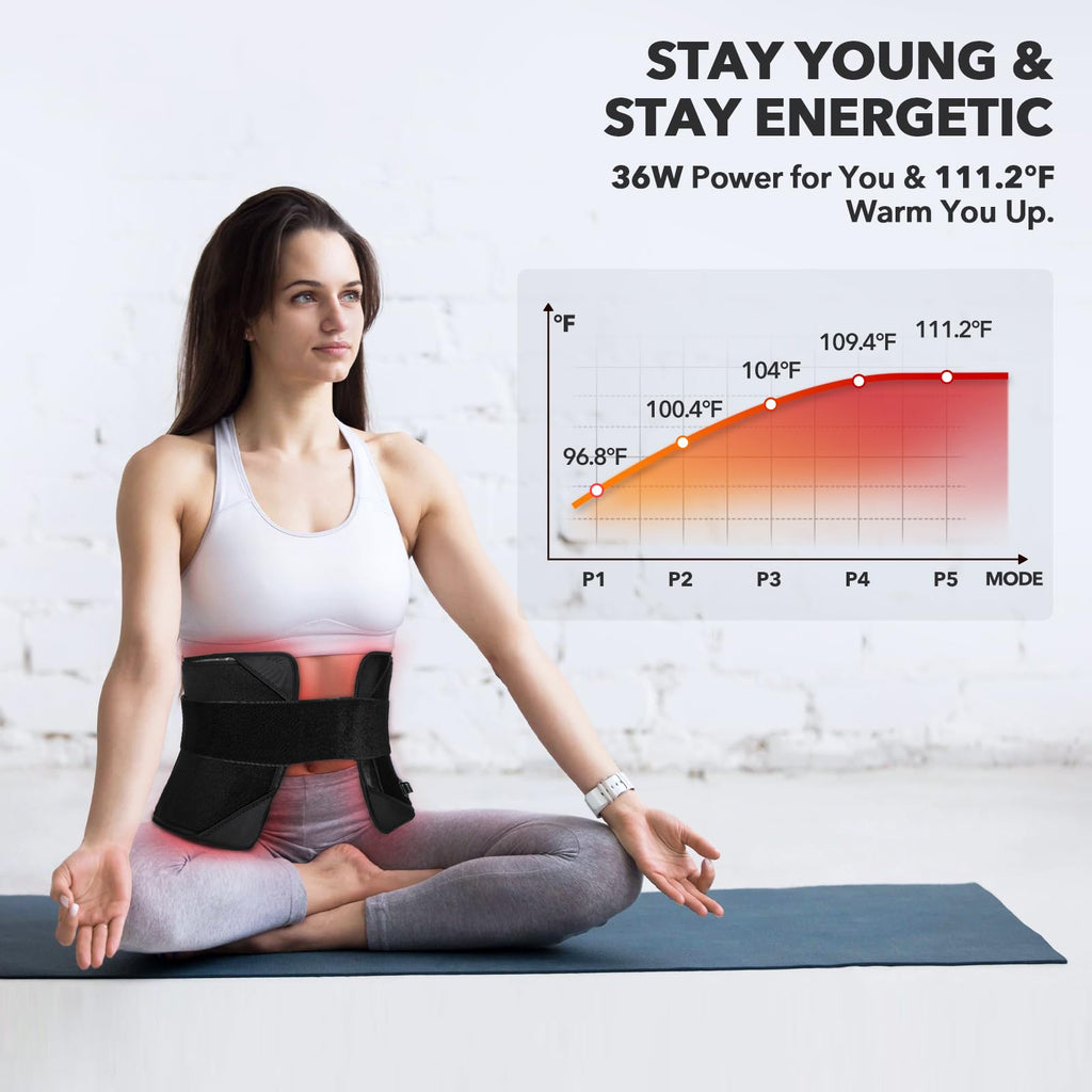 OmyGuard Large Red Light Therapy Mat for Body