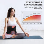 OmyGuard Large Red Light Therapy Mat for Body