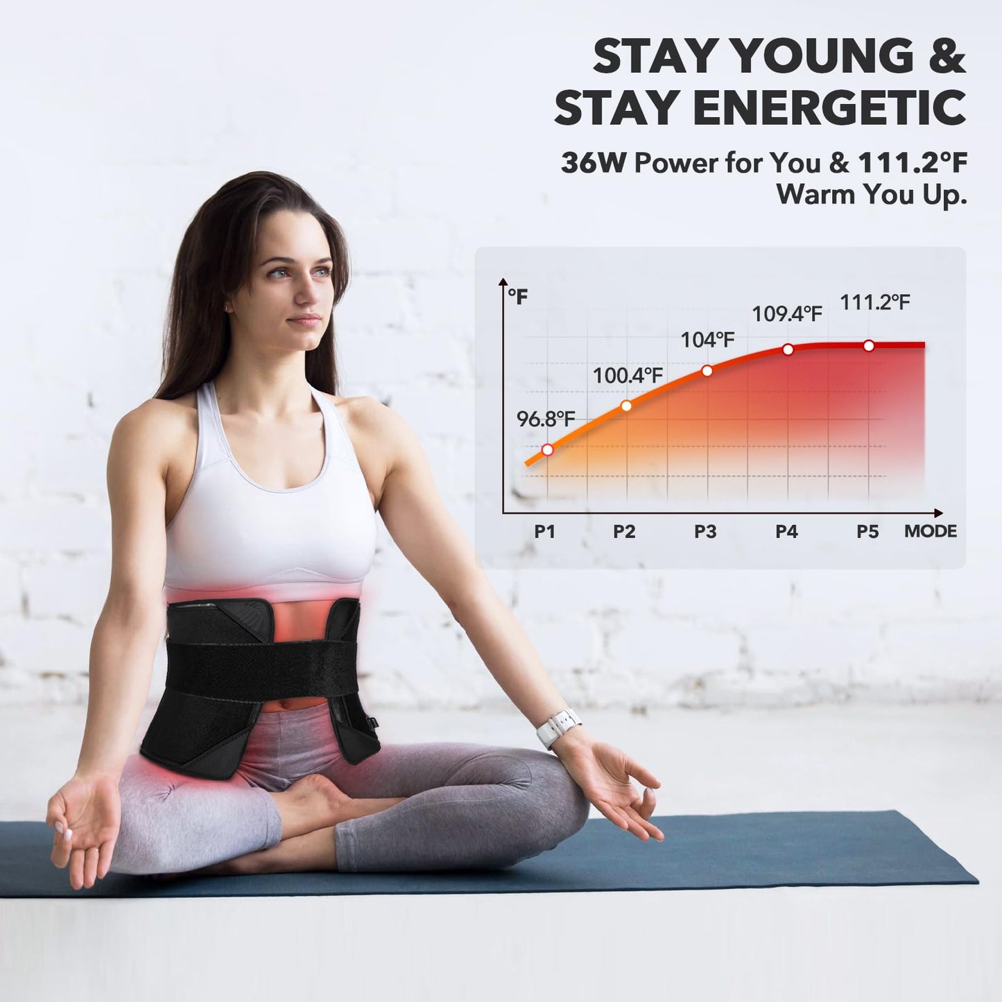 OmyGuard Large Red Light Therapy Mat for Body