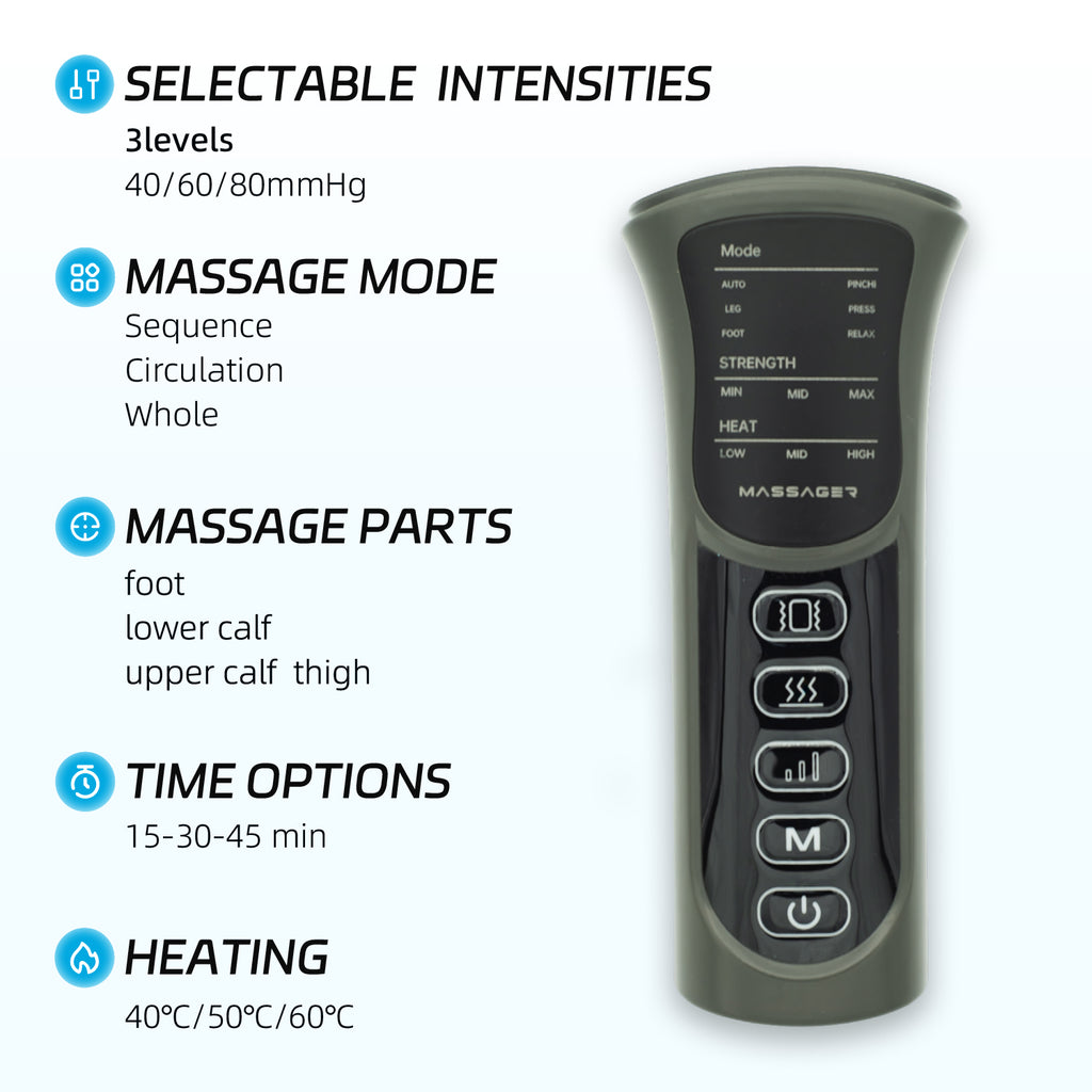 OmyGuard 3-in-1 Full Leg Compression Recovery Boots -OMGLM03