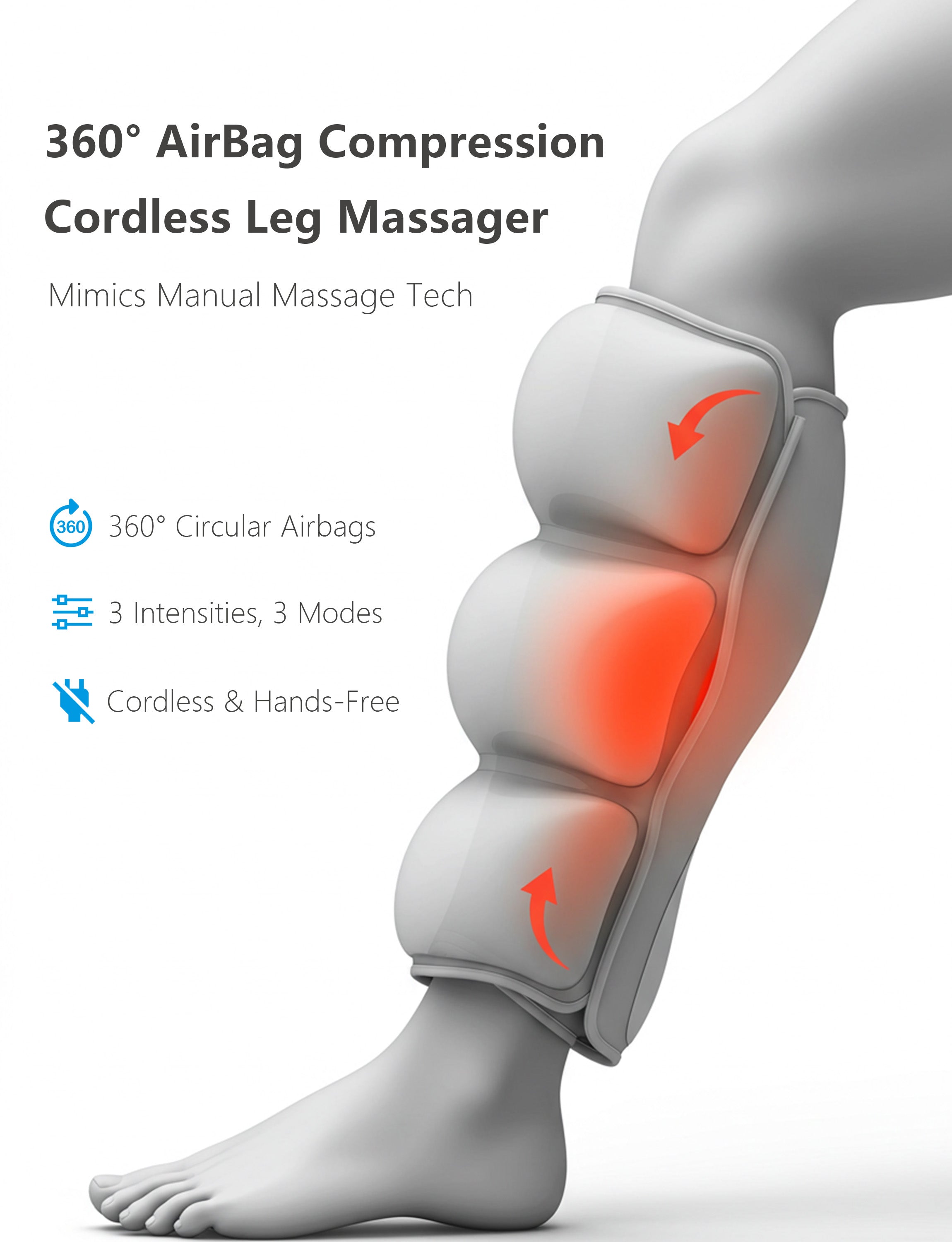 OmyGuard Portable Calf Leg Compression Recovery  Sleeves(Pair)