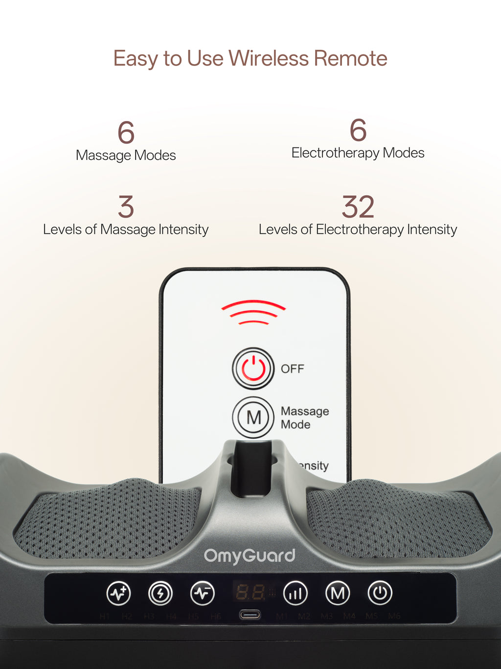 OmyGuard  Cordless 2-in-1 Shiatsu & EMS Foot Circulation Massager
