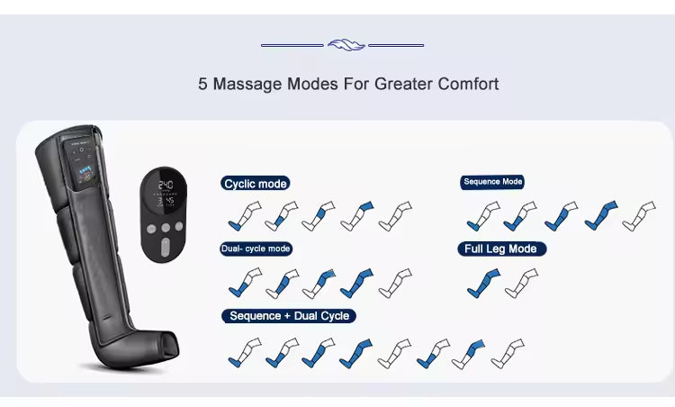 OmyGuard Cordless Air Pressure Leg Massager (Pair)