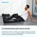 OmyGuard Cordless Leg Compression Recovery Boots