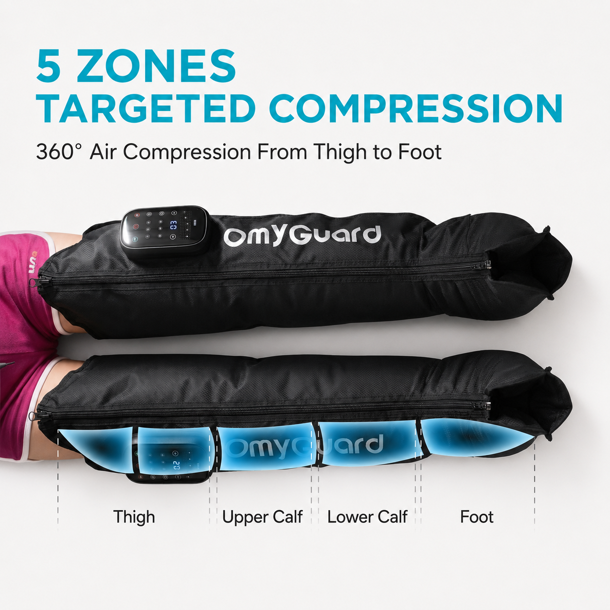 OmyGuard Cordless Leg Compression Recovery Boots