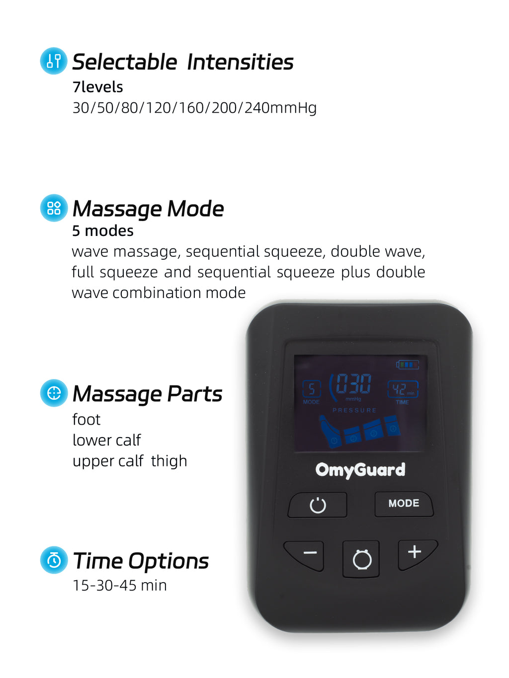 OmyGuard Cordless Leg Compression Recovery Boots