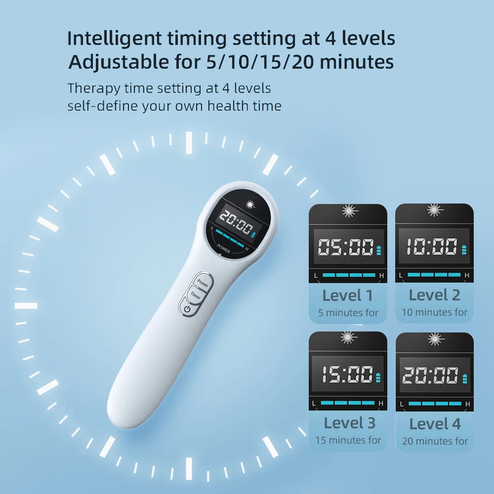 OmyGuard™ Handheld Red Light Device for Pain Relief