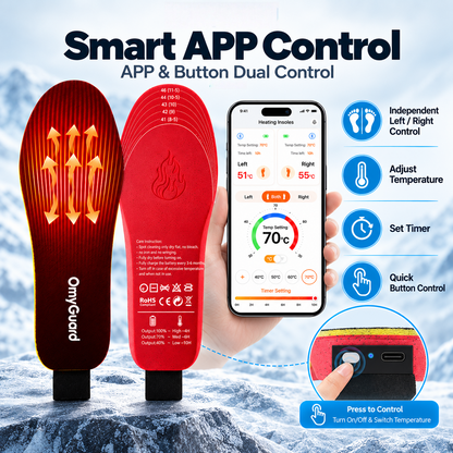 Rechargeable Heated Insoles