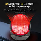 OmyGuard™ Red Light Therapy Hat For Hair Growth