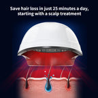 OmyGuard™ Red Light Therapy Hat For Hair Growth