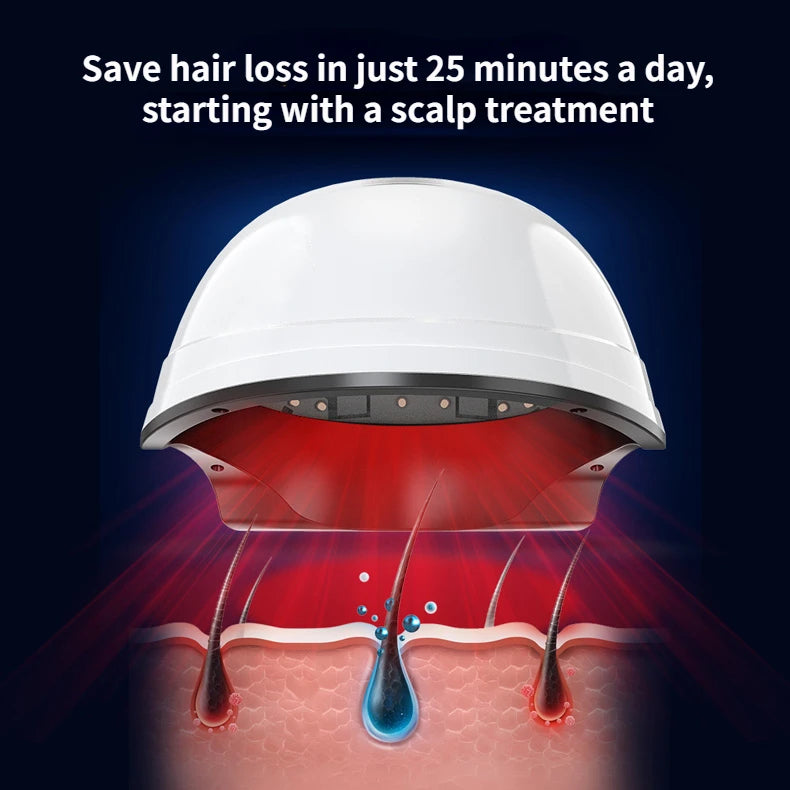 OmyGuard™ Red Light Therapy Hat For Hair Growth