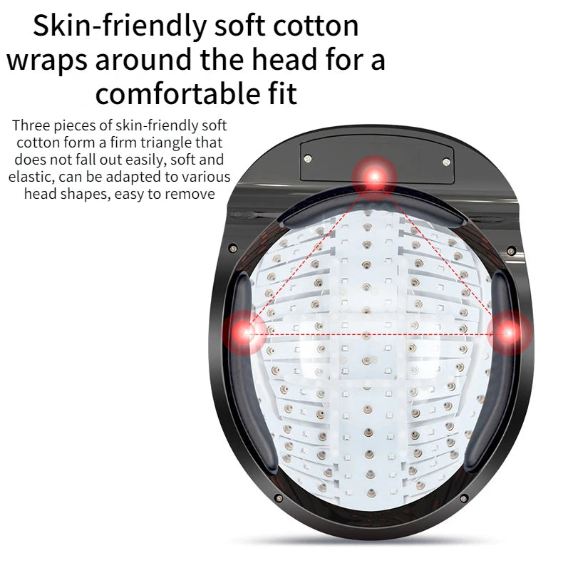 OmyGuard™ Red Light Therapy Hat For Hair Growth