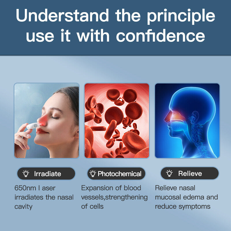 OmyGuard Red Light Therapy Device For Nasal Rhinitis