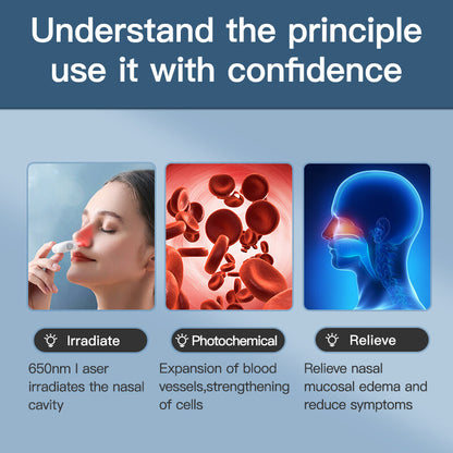 OmyGuard Red Light Therapy Device For Nasal Rhinitis