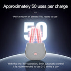 OmyGuard Red Light Therapy Device For Nasal Rhinitis