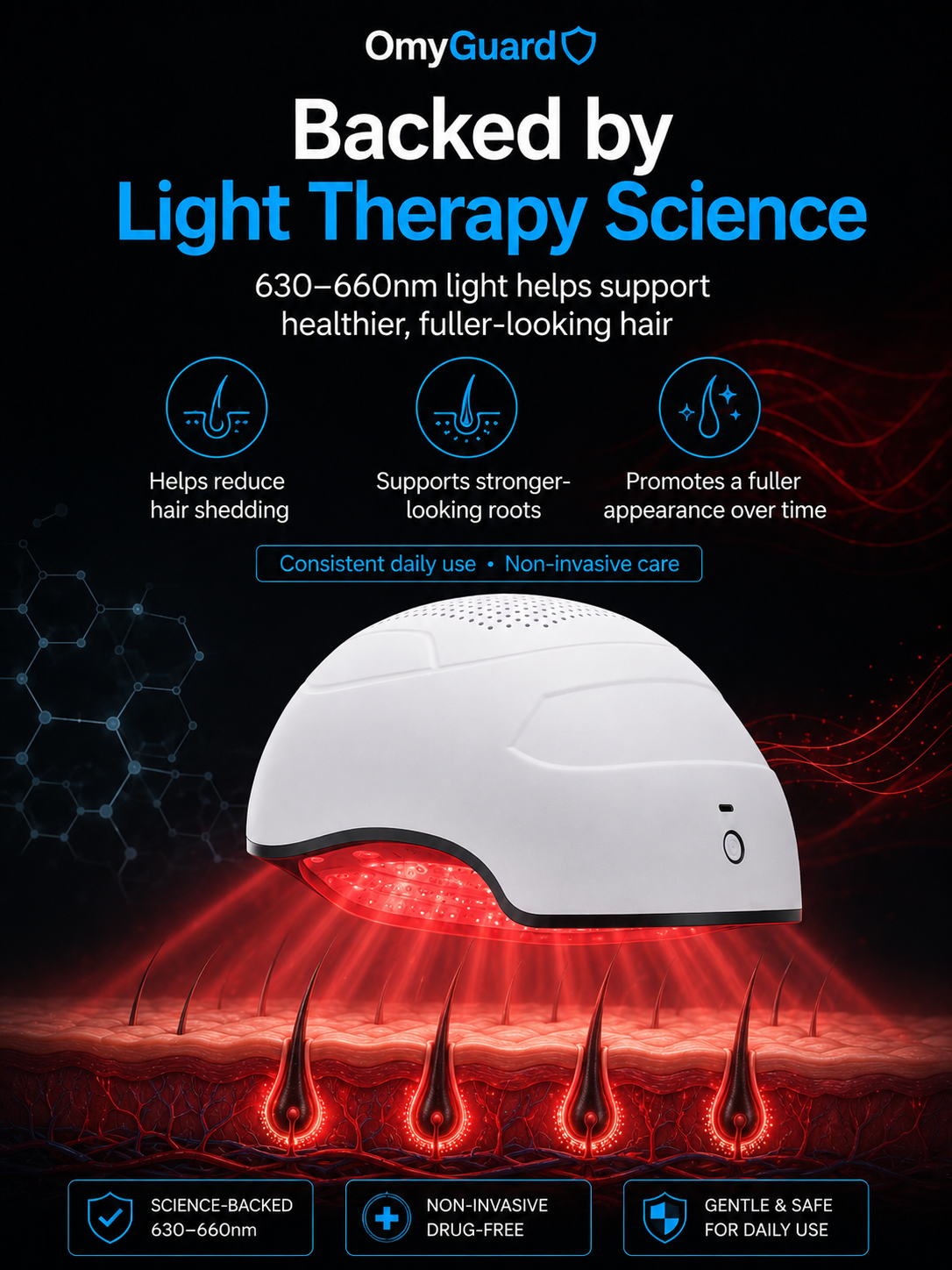 OmyGuard Red Light Therapy Hat For Hair Growth