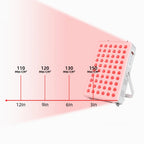 OmyGuard  Red Light Therapy Panel - Max