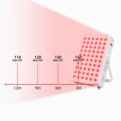 OmyGuard  Red Light Therapy Panel - Max