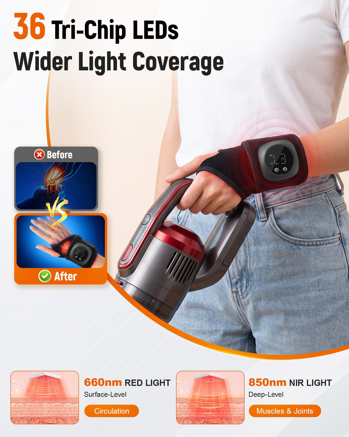Red & Near-Infrared Light Wrist Wrap