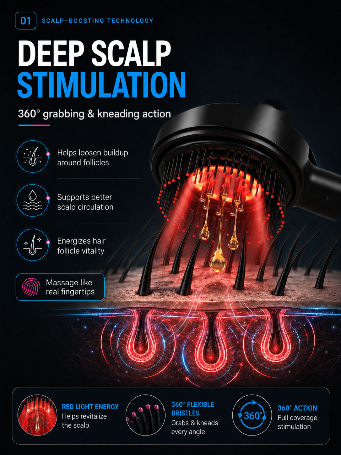 OmyGuard Scalp Massaging Brush