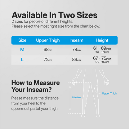 OmyGuard Cordless Air Compression Boots