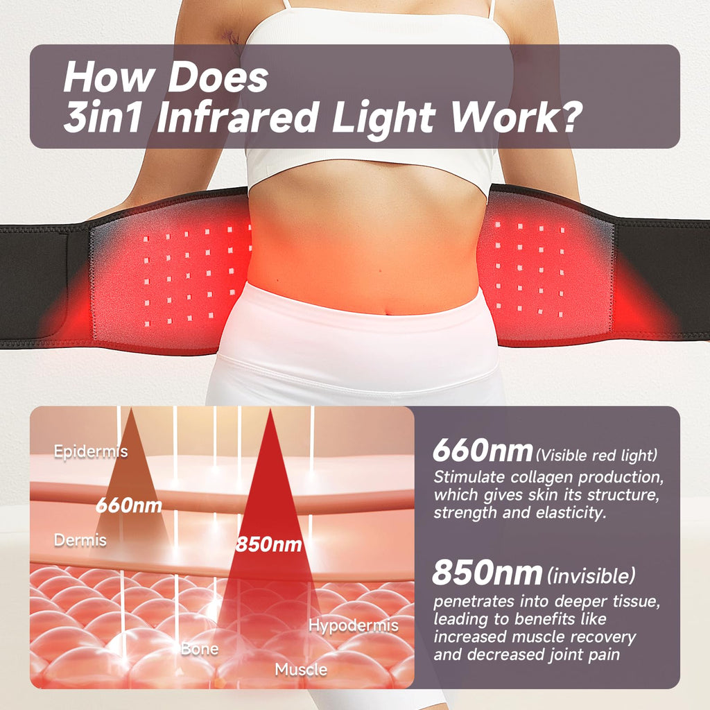 OmyGuard Infrared Red Light Therapy Belt