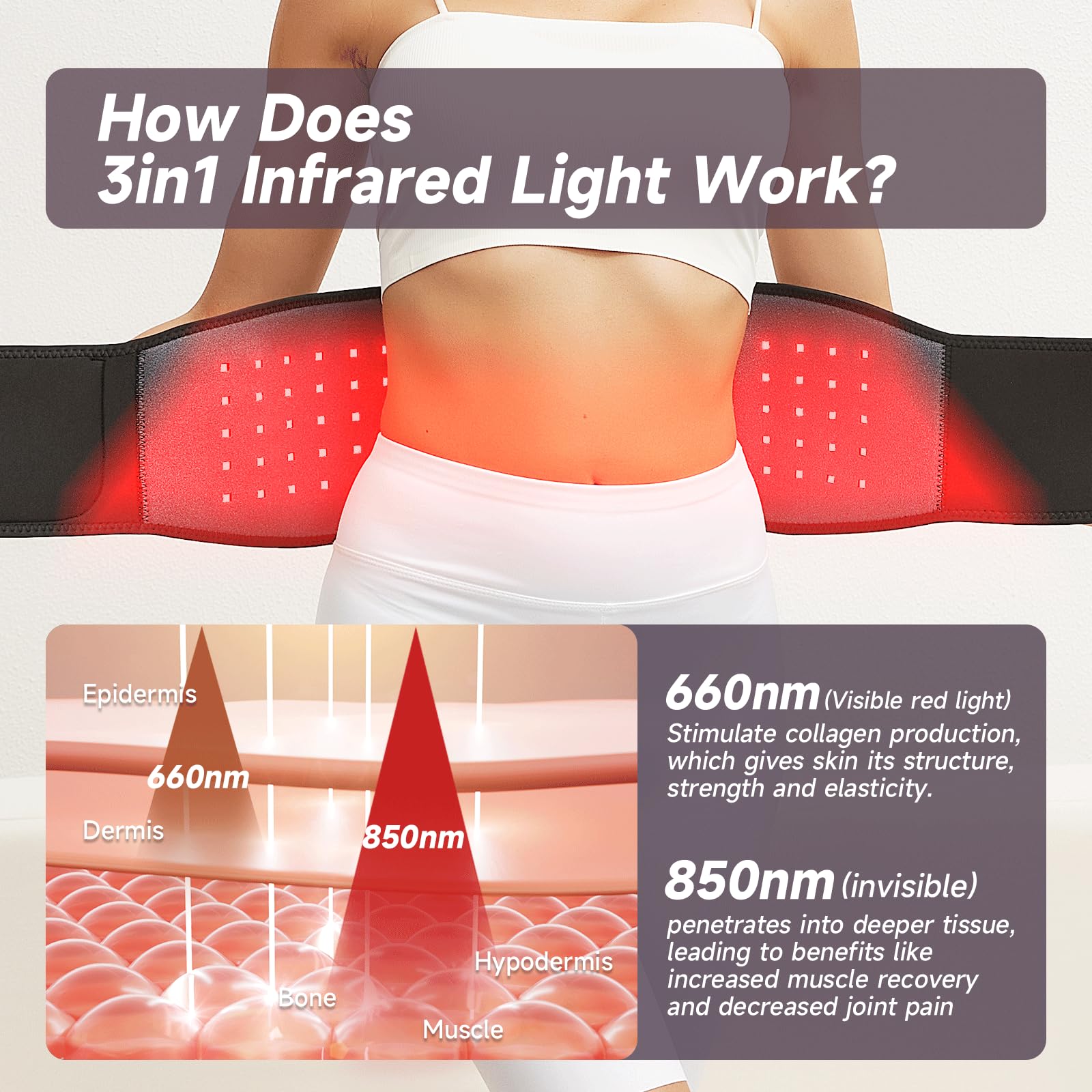 OmyGuard Infrared Red Light Therapy Belt