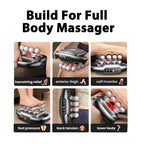 OmyGuard Deep Tissue Fascia Massager Massager