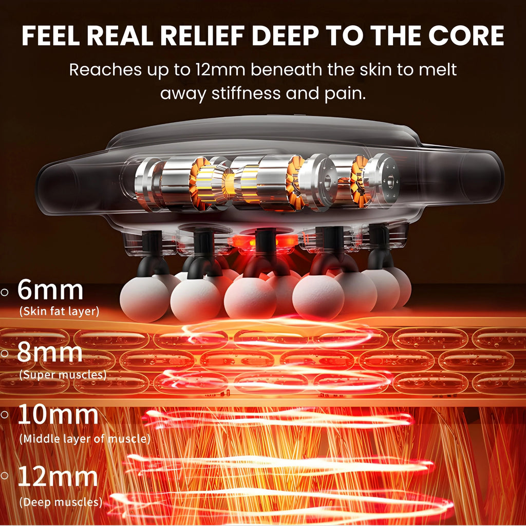 OmyGuard Deep Tissue Fascia Massager Massager