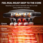 OmyGuard Deep Tissue Fascia Massager Massager