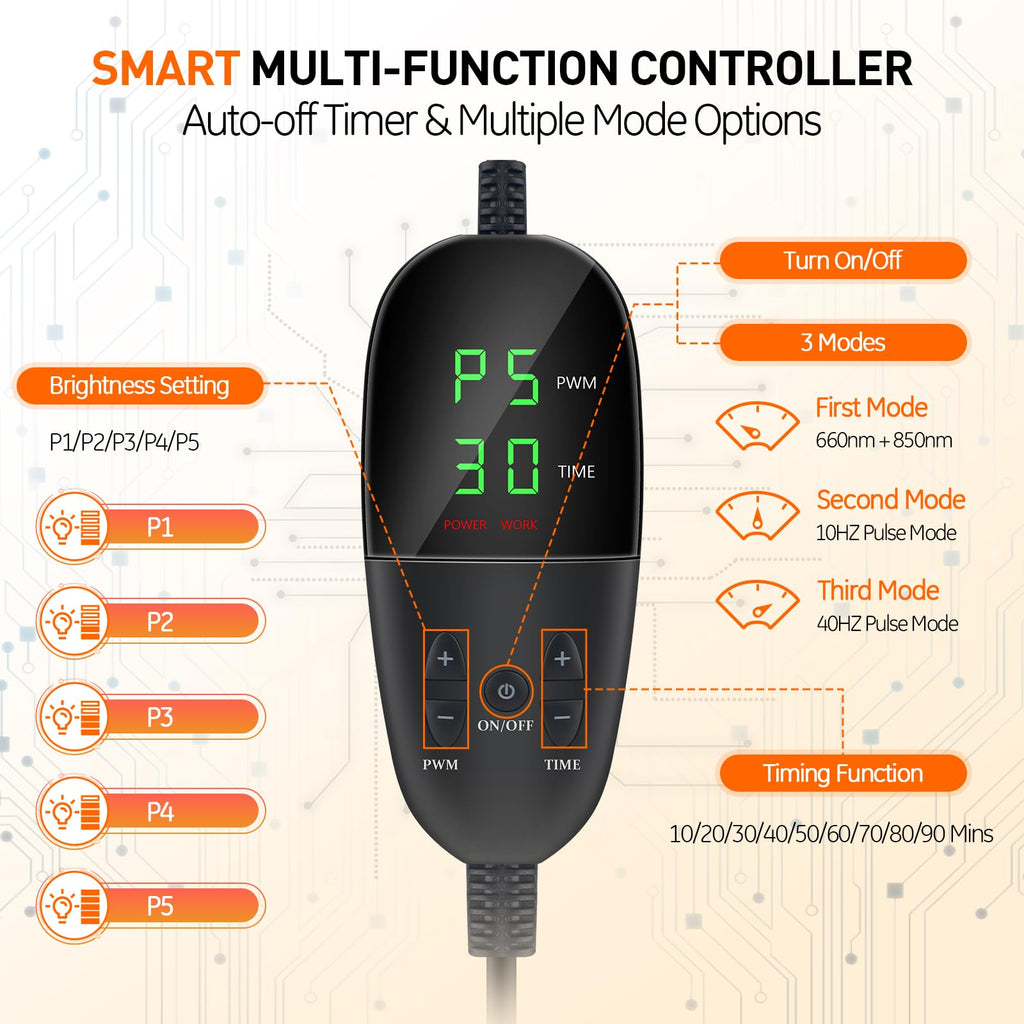 OmyGuard Extra Large Red Light Therapy Mat for Full Body