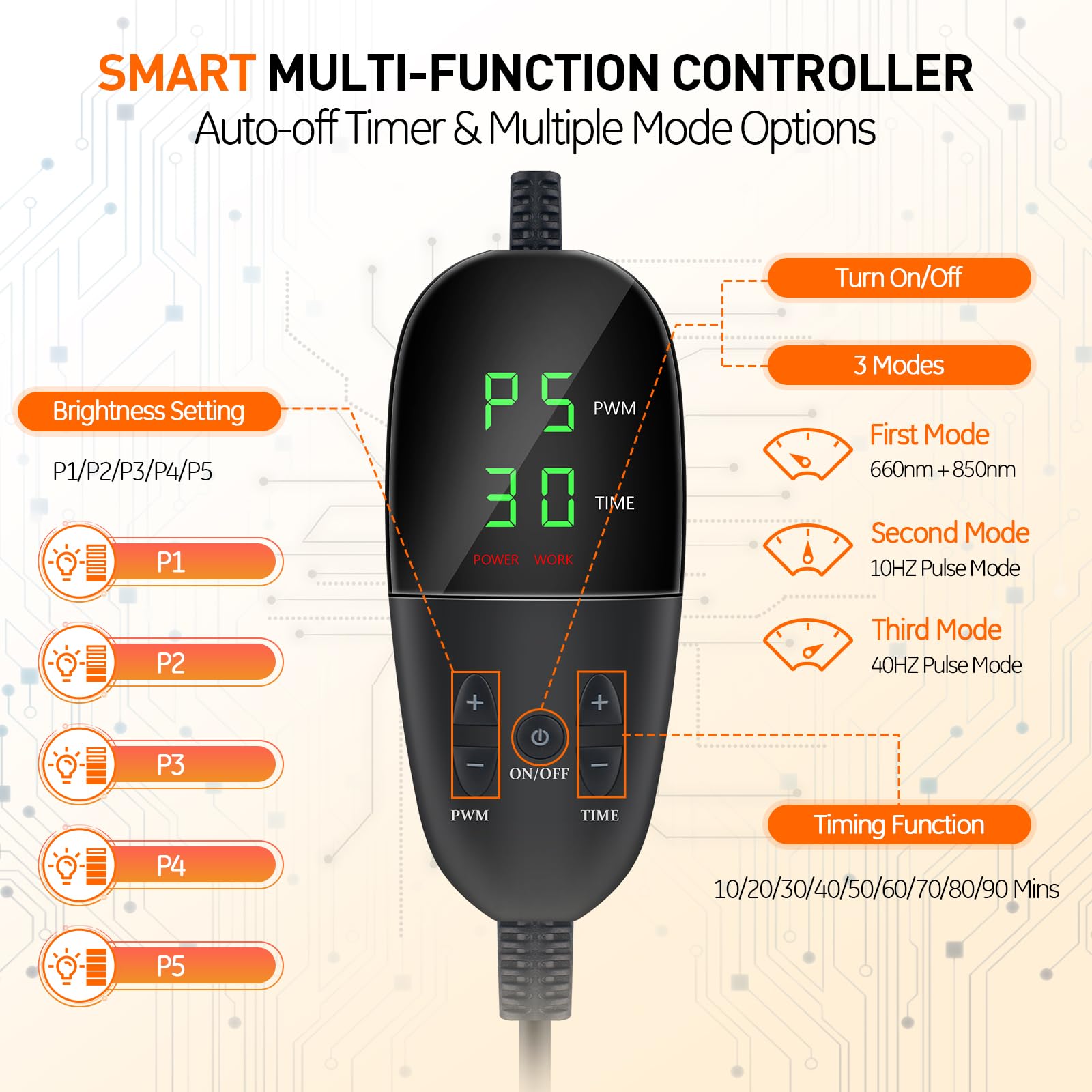 OmyGuard Extra Large Red Light Therapy Mat for Full Body