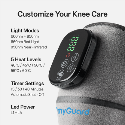 Cordless Heat & Red Light Therapy Belt