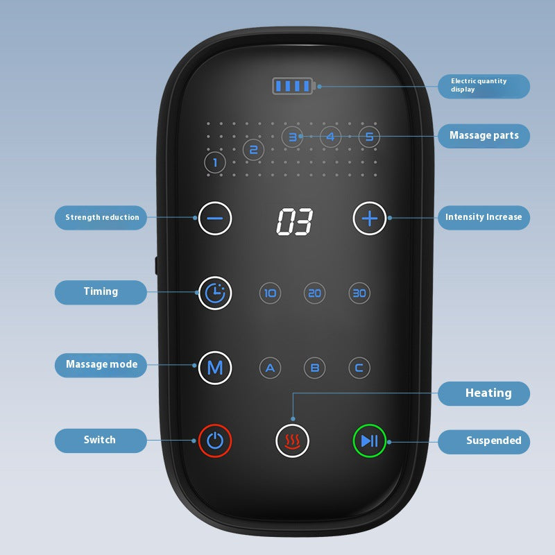 OmyGuard Cordless Leg Compression Recovery Boots