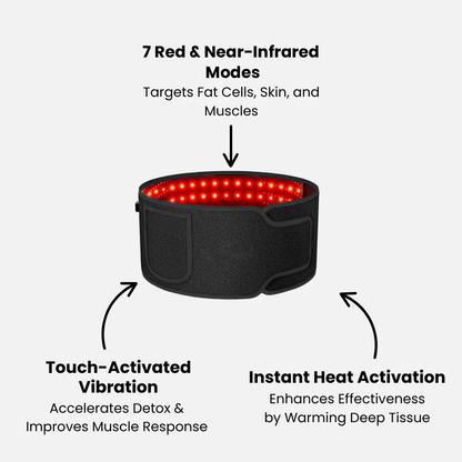 OmyGuard Infrared Red Light Therapy Belt