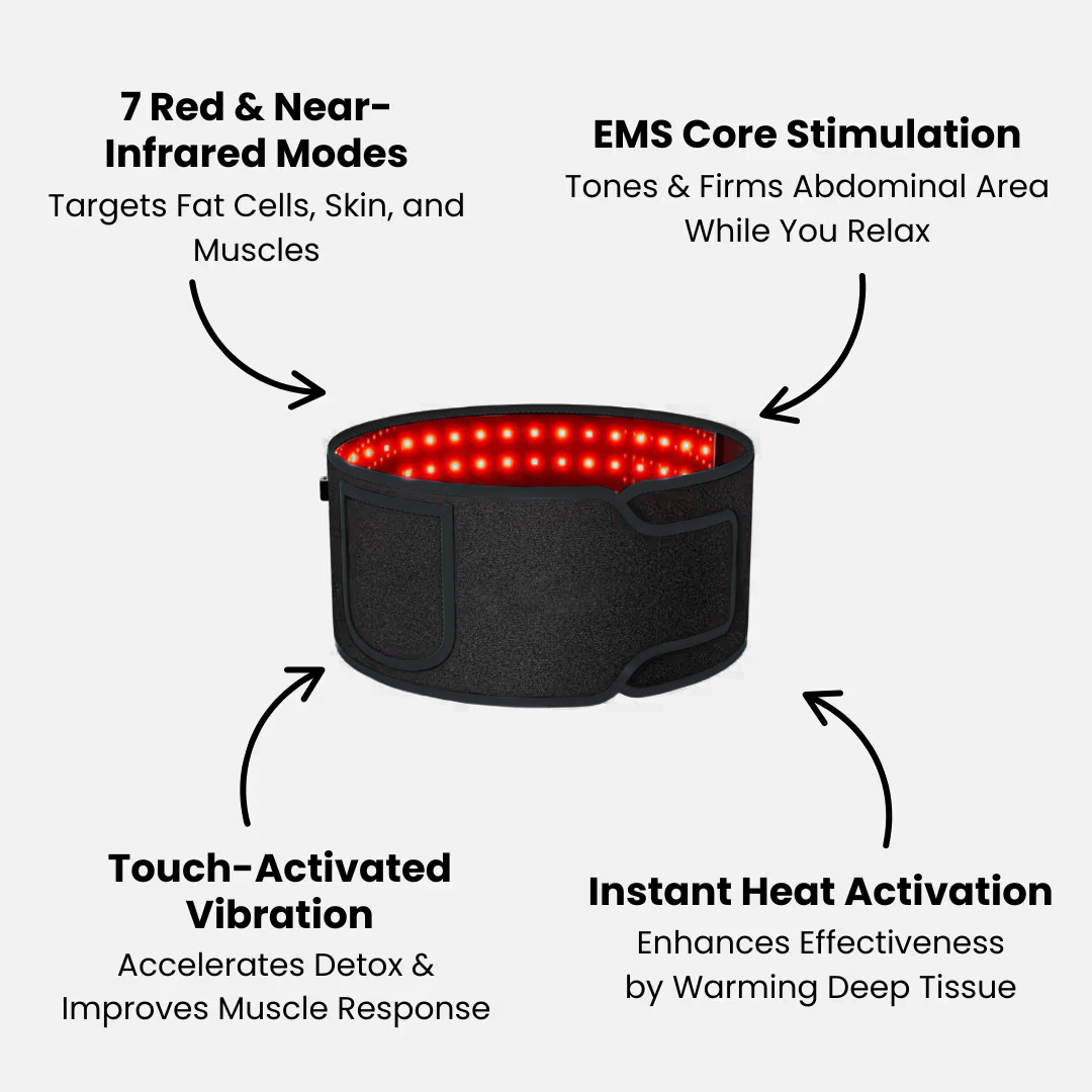 OmyGuard Infrared Red Light Therapy Belt