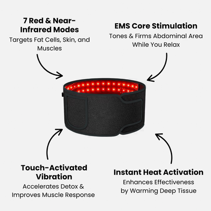 OmyGuard Infrared Red Light Therapy Belt